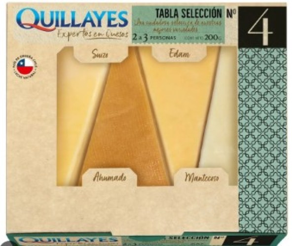 tabla quillayes